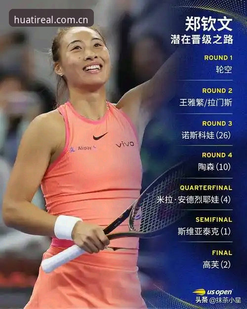 2026法网女单抽签揭晓：郑钦文保分压力巨大，王欣瑜成中国独苗种子选手最新动态